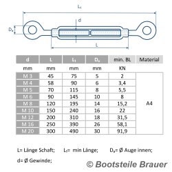 Spannschlo&szlig; Auge - Auge M5 x 115 - Edelstahl A4...