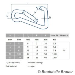 Karabinerhaken asymmetrisch D= 6 x 60 mm - Edelstahl A4 (AISI 316)