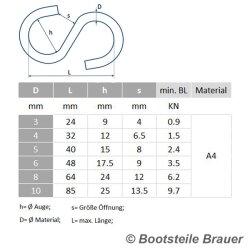 S - Haken symmetrisch 5 x 40 mm - Edelstahl A4 (AISI 316)