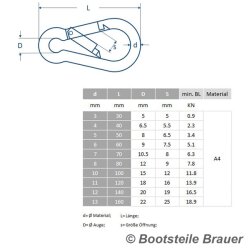 Mousqueton pompier - 11 x 120 mm - Acier inoxydable A4...
