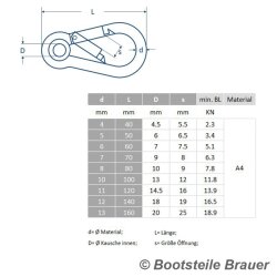 Karabinerhaken mit Kausche 7 x 70 mm  - Edelstahl A4