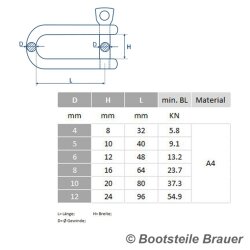 Schäkel lange Form D= 4 x 8 mm - Edelstahl A4 ähnl. DIN 82101