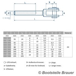 Walzterminal geschweißt, Gabel - Drahtseil - 3 x 65...