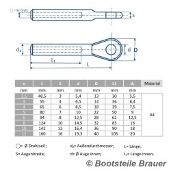 Walzterminal Auge - Drahtseil - 4 x 65 mm - Edelstahl A4 (AISI 316)