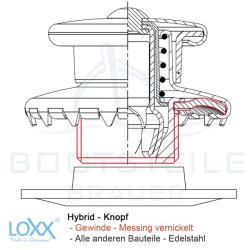 Loxx® upper part big head with long washer - hybrid
