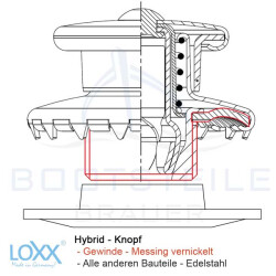 Loxx&reg; upper part big head with long washer - hybrid