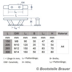 Cleat with internal thread 300 x 50 mm - Stainless steel A4