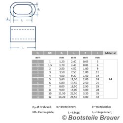 Pressklemme DS = 10 x 35 mm - Edelstahl A4