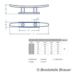 Belegklampe Flach 125 mm, 2 Bohrungen - Edelstahl A4...