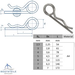 Federstecker DOPPELT 11024 - 2,5 - 8 mm ähnl. DIN...