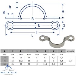 Pontet plat 5243 - 37, 46, 56 mm - acier inoxydable A4...