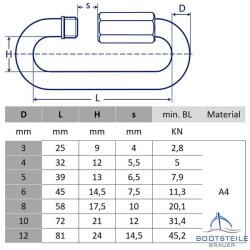 Ketten-Schnellverschluss 3 - 12 mm - ähnl. DIN 56926...