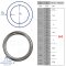 O-Ring welded, polished - Stainless steel V4A