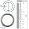 O-Ring 5 x 40 mm geschwei&szlig;t, poliert - Edelstahl V4A