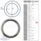 O-Ring 8 x 50 mm welded, polished - Stainless steel V4A