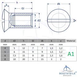 Hülsenmuttern M4 X 12 mit Linsenkopf u. Schlitz Edelstahl A1
