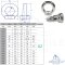 Lifting eye bolt M12 poured a. polished simmilar DIN 580 - stainless steel A2