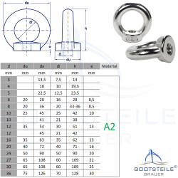 Lifting eye bolt M20 poured a. polished simmilar DIN 580 - stainless steel A2