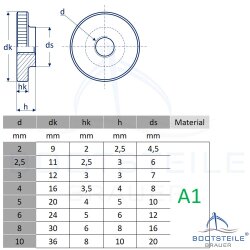 Écrous moletés, forme basse DIN 467 -  M5 - Acier inoxydable A1