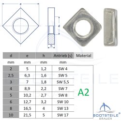 Square nuts thin type M8 DIN 562 - Stainless steel V2A