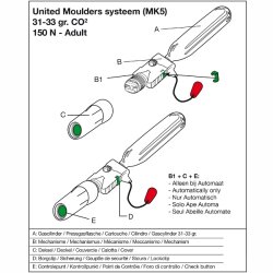 Besto Recharge Set UM MK5 150N, 31-33gr  automatic-RE90020