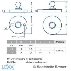 LOXX® Unterteil rund D= 24 mm, zum verschrauben - Edelstahl A2 AISI 304