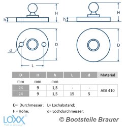 LOXX® round plate for glueing D= 24 mm - Stainless...