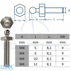 LOXX vis avec métrique filetage M4, M6 mm - Acier Inoxydable