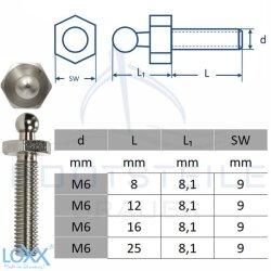 LOXX® screw with metric thread M4 x 6 - Stainless steel