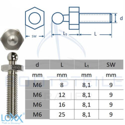 LOXX&reg; screw with metric thread M4 x 12 - Stainless steel