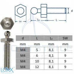 LOXX&reg; screw with metric thread M6 x 12 - Stainless steel
