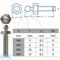 LOXX&reg; screw with metric thread M6 x 25 - Stainless steel
