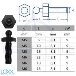 LOXX® Schraube mit metrischem Gewinde M5 - M6 - Schwarzverchromt