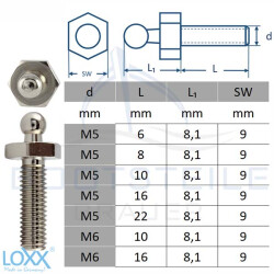 LOXX&reg; screw with metric thread M5 x 8 mm - Nickel