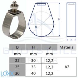 LOXX® Hose clamp - stainless steel