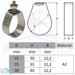 Loxx® Collier de serrage pour tube 25mm - Acier Inoxydable