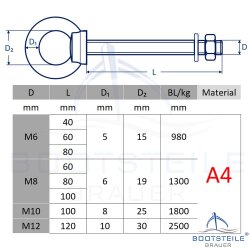 Augbolzen mit metrischem Gewinde M8 x 80 mm - Edelstahl A4 (AISI 316)