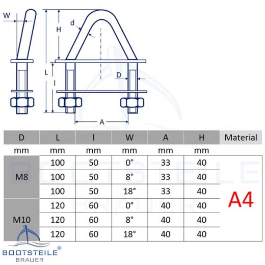 V-Bolzen geneigt M8 x 100 und geneigt 0° - Edelstahl A4 (AISI 316)