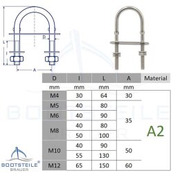 U-Bolzen mit Gegenplatte M5 x 80 x 40 mm - Edelstahl A2