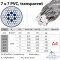Câble souple 7x7 gainé transparent D= 1 / 1,5 mm - Acier Inoxydable V4A AISI 316
