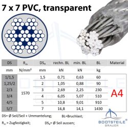 Câble souple 7x7 gainé transparent D= 4 / 5 mm - Acier Inoxydable V4A AISI 316