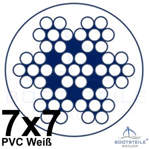 3 25 Meter PVC-Drahtseil 7X7 mittelweich 4 mm transparent Edelstahl A4