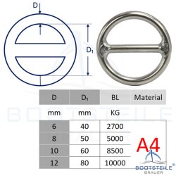 Ring mit Steg - Edelstahl A4 (AISI 316)