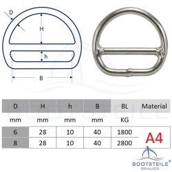 Ring mit Doppelsteg 6 x 28 mm Edelstahl A4 (AISI 316)