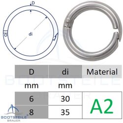 Ring mit Schnappverschluss, 2-tlg. - Edelstahl V2A AISI 304
