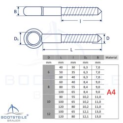 Eye bolt with wood thread - Stainless steel V4A