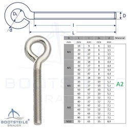 Vis à oeil avec filetage métrique M4 x 40 mm - Acier Inoxydable V2A
