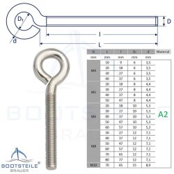 Screw eye with metric thread M5 x 20 mm - Stainless steel...