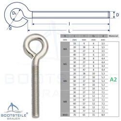 Screw eye with metric thread M8 x 70 mm - Stainless steel...