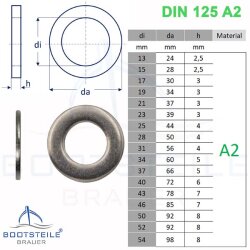 Rondelles Plates 6,4 (M6) DIN 125 - Acier inoxydable V2A